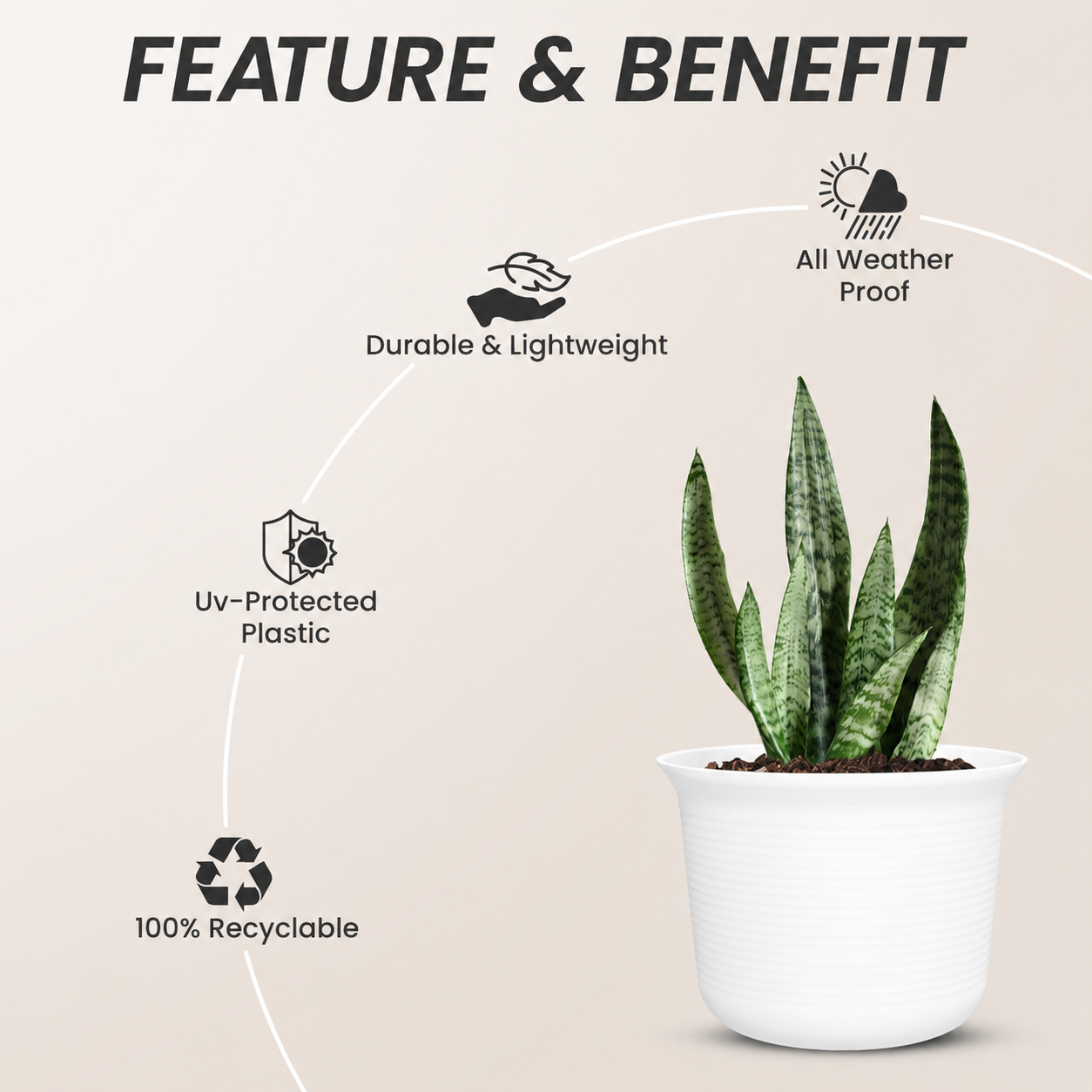 SHERA | FLORA PLANTER